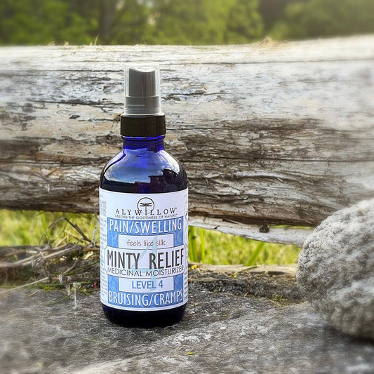MINTY RELIEF LEVEL 4 Moisturizer - Alywillow