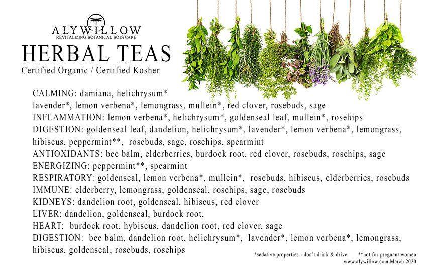 ISLAND RAIN Medicinal Spray - Alywillow