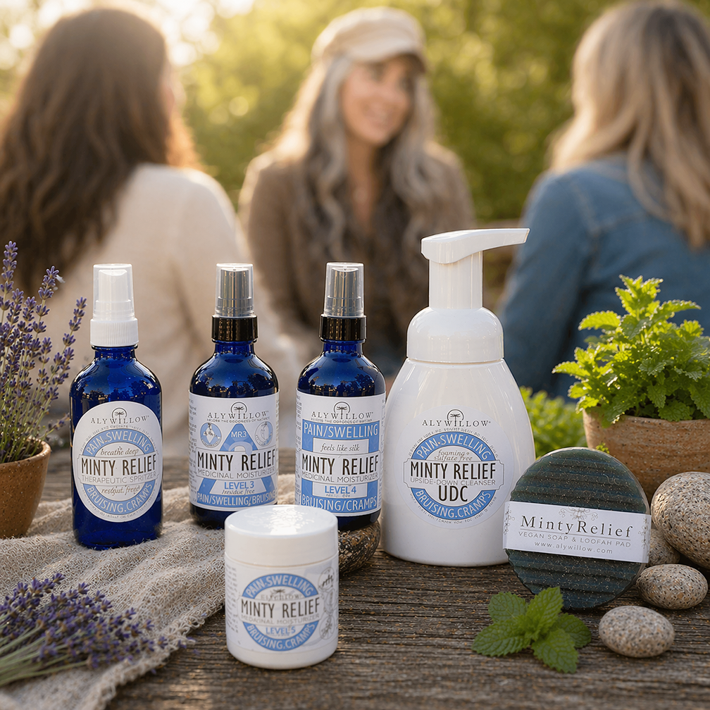 Minty Relief Products - Alywillow