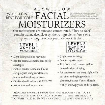 Advertisement for Alywillow facial moisturizers with product descriptions on a textured background.