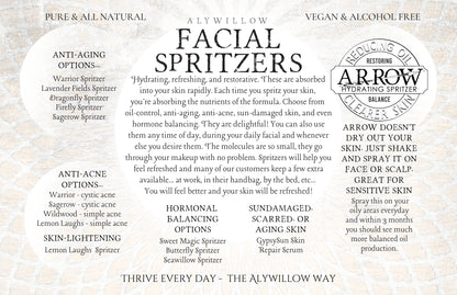 Ally Willow Facial Spritzers product description with brand logo on a textured background
